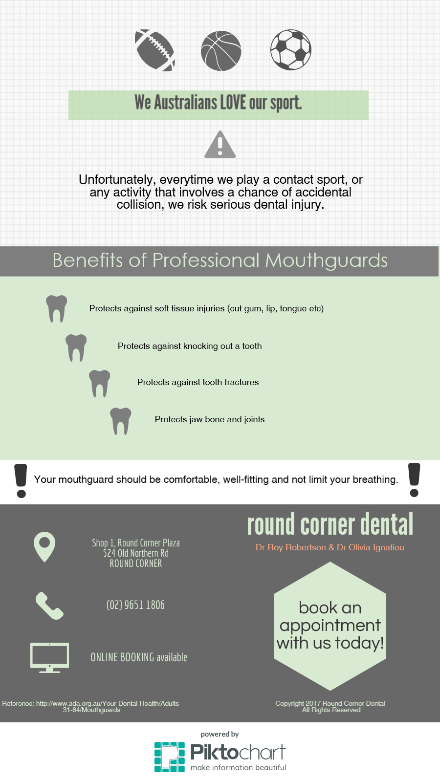 Why are mouthguards important? Round Corner Dental